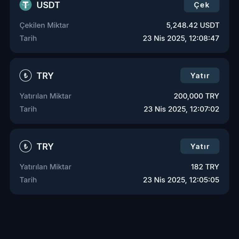 BTCTURK Kripto Para Transferinde Hesabımda Blokaj Ve Para Çekememe Sorunu