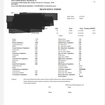 TEB Yatırım İşleminde Yüksek Komisyon Kesintisi Hakkında Açıklama Bekliyorum