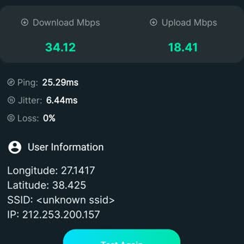 Taahhüt Edilen Hız Sağlanmadı, İkinci El Modemle Mağdur Edildim