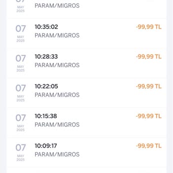 Migros Money Gold Karttan Hatalı Çoklu Çekim Ve İade Sorunu