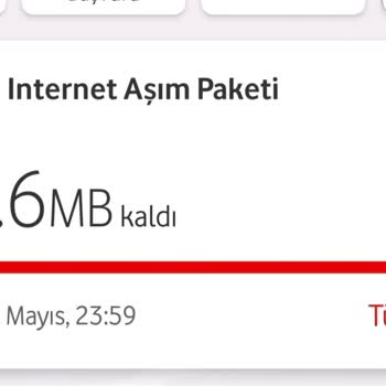 Hediye İnternetim Kullanılmadı, Aşım Ücreti Yansıtıldı Ve Müşteri Hizmetleri Yetersiz