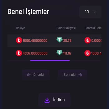 Betforce Kazancım Gerekçesiz Silindi, Mağdur Edildim!