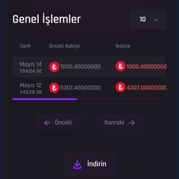 Betforce Kazancım Gerekçesiz Silindi, Mağdur Edildim!