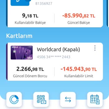 Yapı Kredi Bankası Kredi Kartı Limit Ve Borç Artışıyla İlgili Belirsizlik!