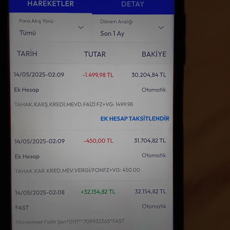 Faizsiz Kredi Vaadiyle Faizli Kredi Verildi