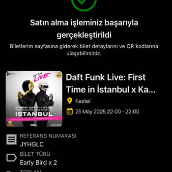 Yanıltıcı Konser Bilgisi Ve İade Sorunu Nedeniyle Mağduriyet