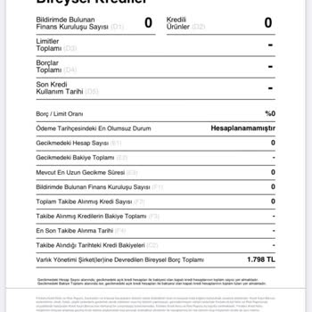 Ödenen Borcun İcradan Ve Findeks'ten Kaldırılmaması Mağduriyeti