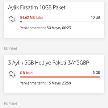Ek Paket Zorunluluğu Ve Tarife Geçişinde Yaşanan Sorunlar
