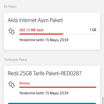 Ek Paket Zorunluluğu Ve Tarife Geçişinde Yaşanan Sorunlar