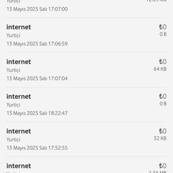 Ek Paket Zorunluluğu Ve Tarife Geçişinde Yaşanan Sorunlar