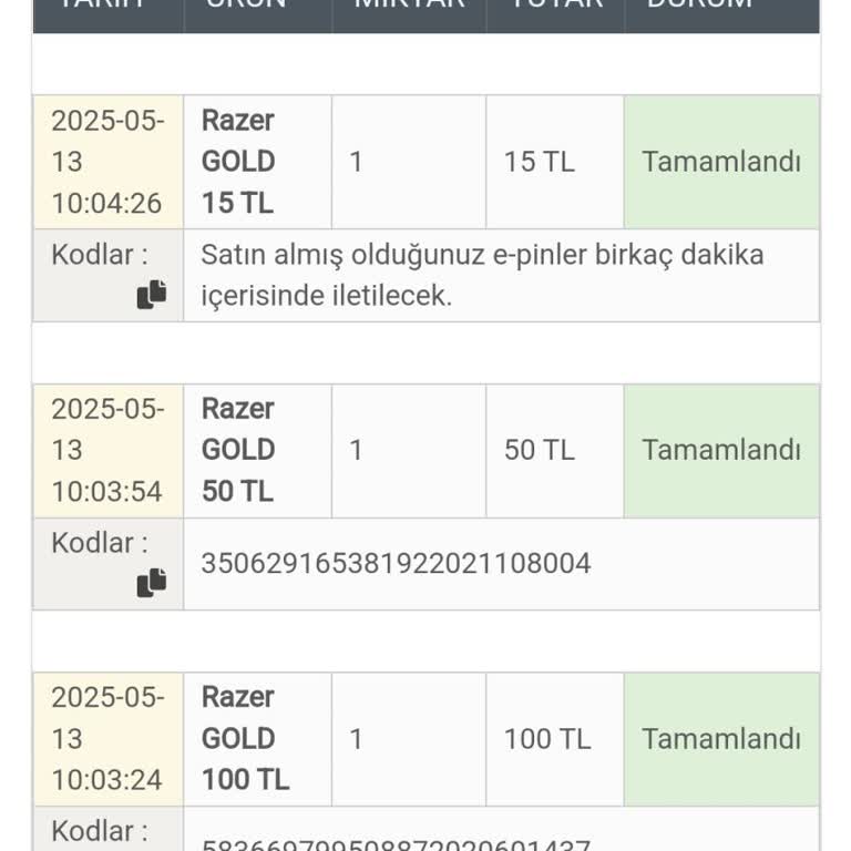 Satın Aldığım Razer Gold Teslim Edilmedi, Müşteri Hizmeti Yok