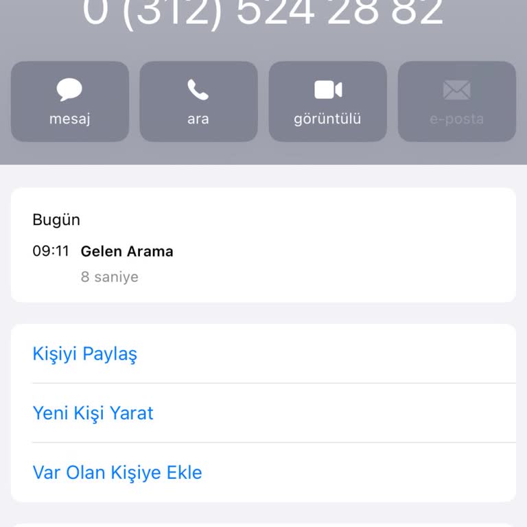 03125242882 Bilinmeyen Numaradan Gelen Şüpheli Arama Ve Sorumluluk Reddi!