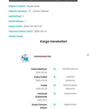 Kargom Teslim Edilmedi İletişim Sağlanmadı