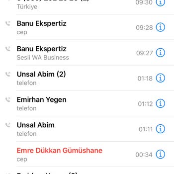 Yanlış Parça Gönderimi Ve İlgisiz Müşteri Temsilcisi Nedeniyle Mağduriyet