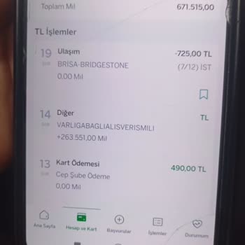 Maaş Ödememin Yatırılmaması Ve Kart Hizmetlerinden Memnuniyetsizlik