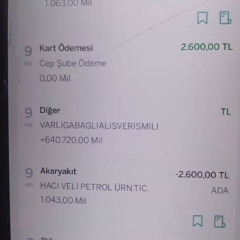 Maaş Ödememin Yatırılmaması Ve Kart Hizmetlerinden Memnuniyetsizlik