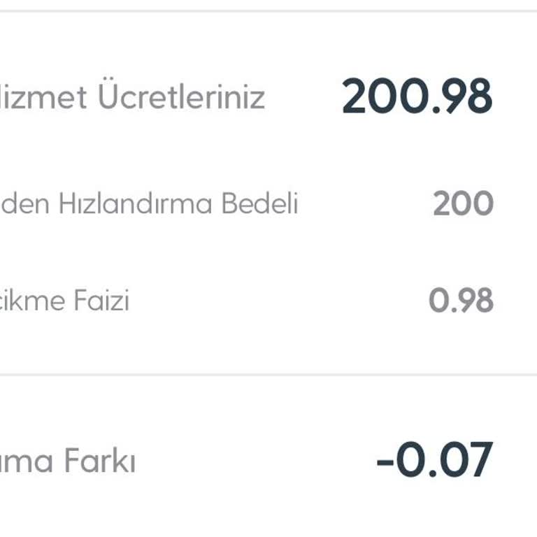 Turkcell Superonline Fatura Ve Ek Ücretlerde Tutarsızlık İddiası