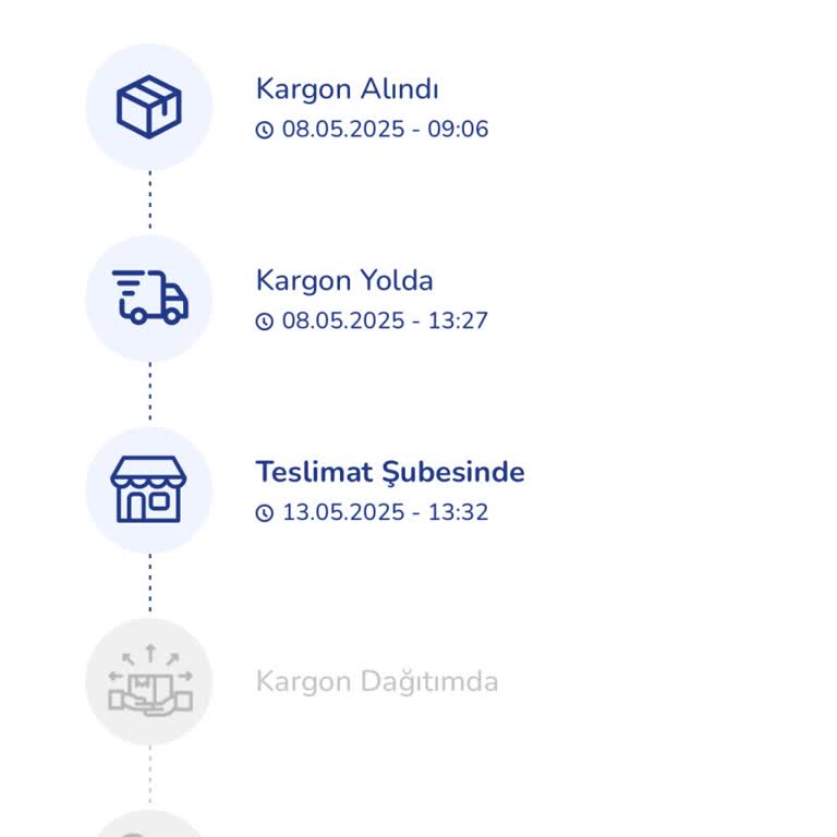 Teslimat Sorunu Ve Müşteri Hizmetlerine Ulaşılamıyor