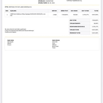 İade Edilmemiş Ürün İçin Haksız Kullanım İddiası Ve Destek Eksikliği