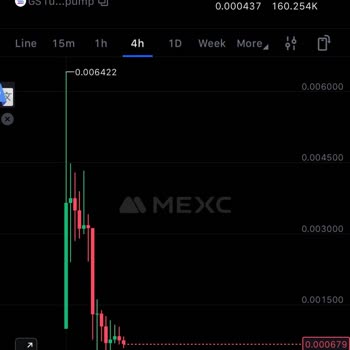 I Keep Losing Money on MEXC Due to Worthless Coins Listed Without Any Protections