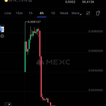 I Keep Losing Money on MEXC Due to Worthless Coins Listed Without Any Protections