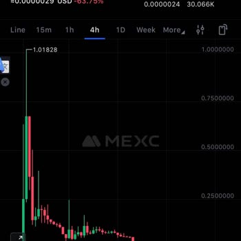 I Keep Losing Money on MEXC Due to Worthless Coins Listed Without Any Protections