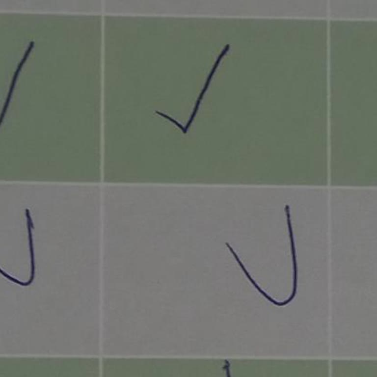 Zayıflama Programında Randevu, Güven Ve Hijyen Sorunları Yaşadım