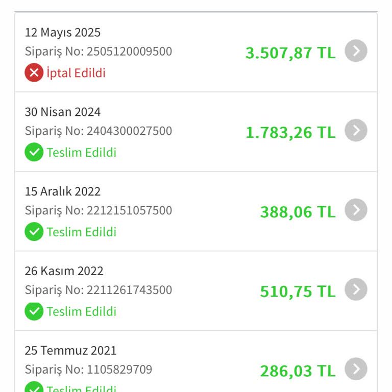 Sipariş İptali Sonrası Para İadesi Yapılmadı Ve İletişim Kurulamıyor