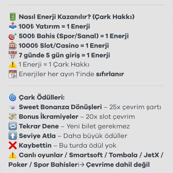 Sahabet Kazandığım Bakiyem Haksız Şekilde Sıfırlandı!