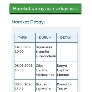 Kargom Altı Gündür Yolda, TV'min Sağlamlığından Endişeliyim