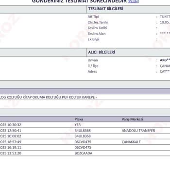 Bozcaada’ya Teslimat Yapılmıyor Gerekçesiyle Yaşanan Mağduriyet