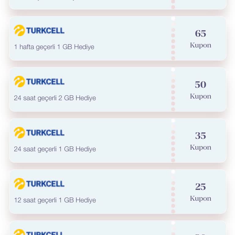 Turkcell Bizce Uygulamasında Hediye Çeki Sorunu