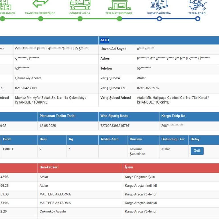 Kargom Şubede Bekletiliyor, Ulaşamıyor Ve Bilgi Alamıyorum