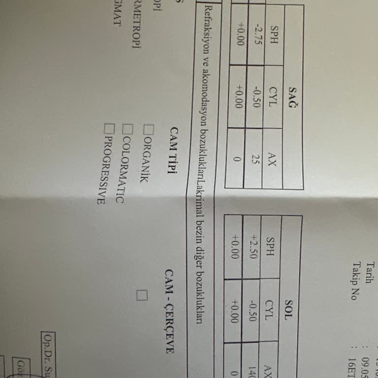 Yanlış Gözlük Reçetesi Ve İlgisiz Hasta İletişimi
