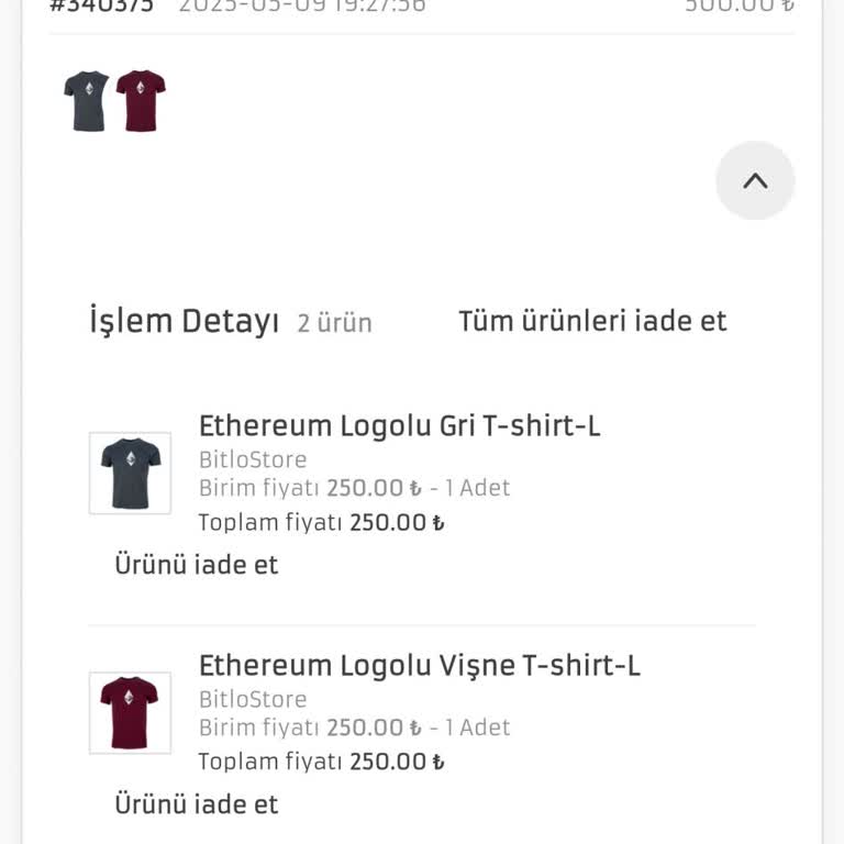 Bitlo Store'dan Sipariş Edilen Ürünler Gönderilmedi, İletişim Kurulamıyor