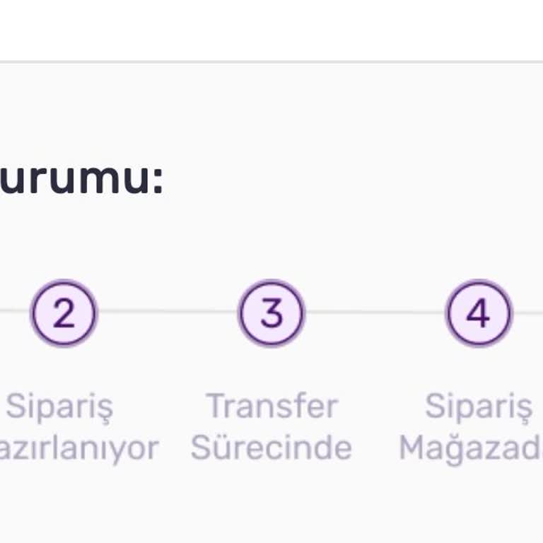 Siparişim 5 Gündür Hazırlanmıyor, Bilgi Verilmiyor