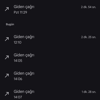 TurkNet Nakil İşleminde Randevuya Gelinmemesi Ve İletişim Sorunları