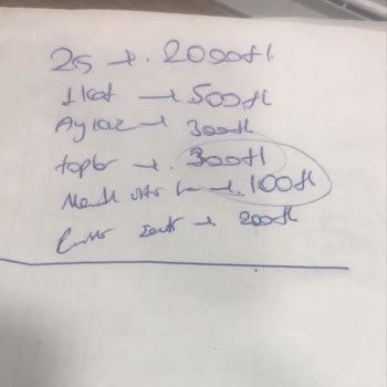 Hijyen Ve Müşteri İlgisizliğiyle Hayal Kırıklığı Yaşadım