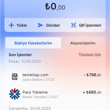 İkinci Alışverişimin İadesi Hala Yapılmadı