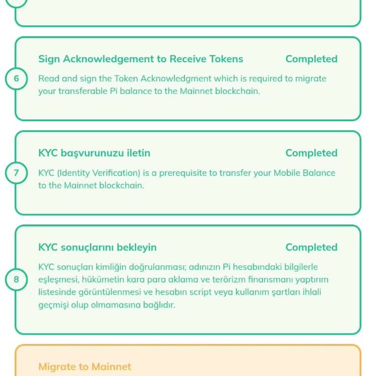 Pi Network'te Kyc ve Bekleme Süresi Sorunu Nedeniyle Mağduriyet
