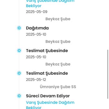 Kargoist İle Kargolarım Teslim Edilmiyor, Mağduriyetim Artıyor