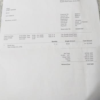 Sixt Charged Me Twice, Issued a Violation, and Still Hasn’t Refunded My Deposit