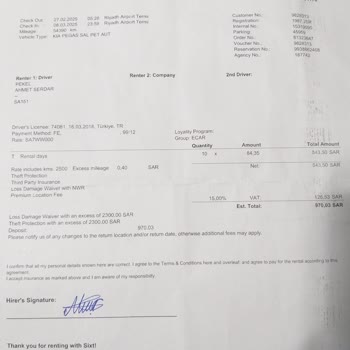 Sixt Charged Me Twice, Issued a Violation, and Still Hasn’t Refunded My Deposit