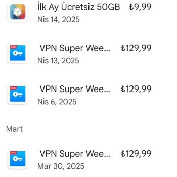 Kullanılmayan VPN Aboneliğinden Haksız Ücret Kesintisi