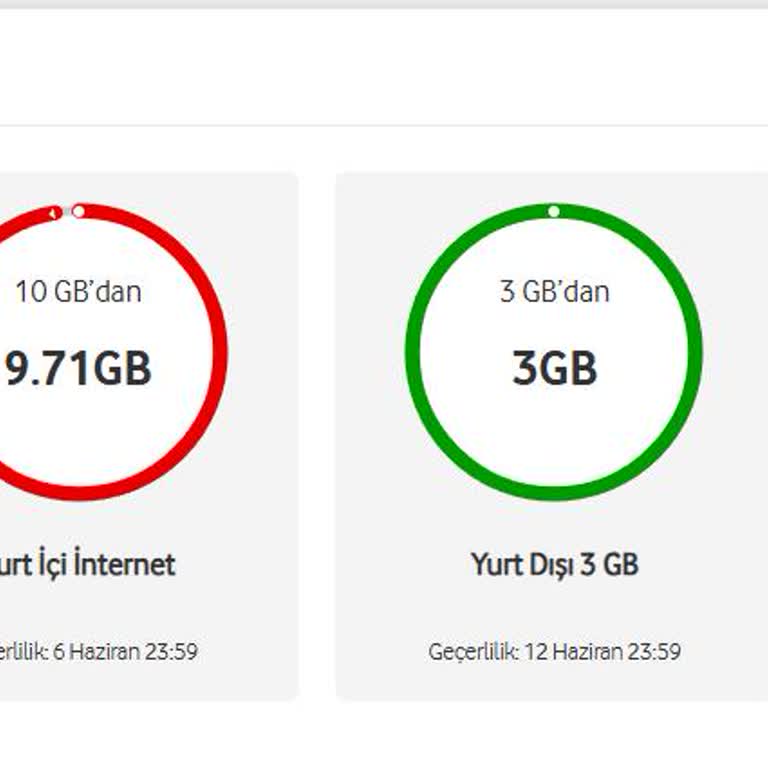 Vodafone Yurt Dışı Paketinde İki Kez Ücret Alındı İptal Edilmiyor