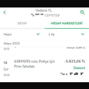 Krediye Bağlı Hayat Sigortasının İptali Ve Ücret İadesi Talebim Sonuçsuz Kaldı