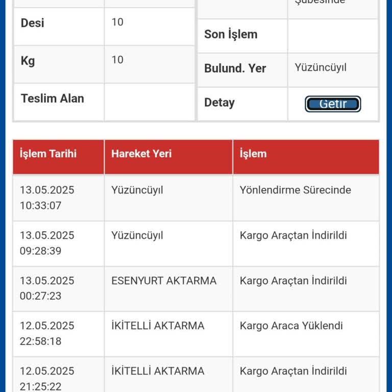 Kargomun Nerede Olduğunu Kimse Bilmiyor, Teslimat Yapılmıyor