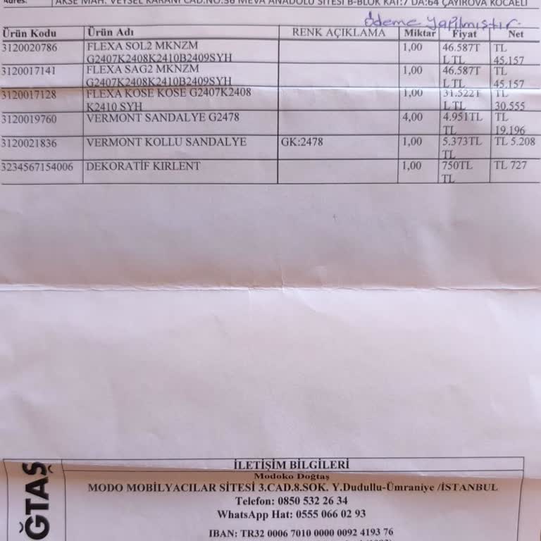 Teslimat Sürekli Ertelendi, Mağdur Edildik