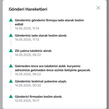 Bovo Kargo Hasarlı Kargomu Bana Sormadan İade Etti Ve Çözüm Sunmadı