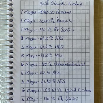 Araç Tesliminden Sonra Hesabımdan Haksız Para Çekildi